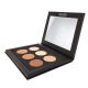 Contouring Palette